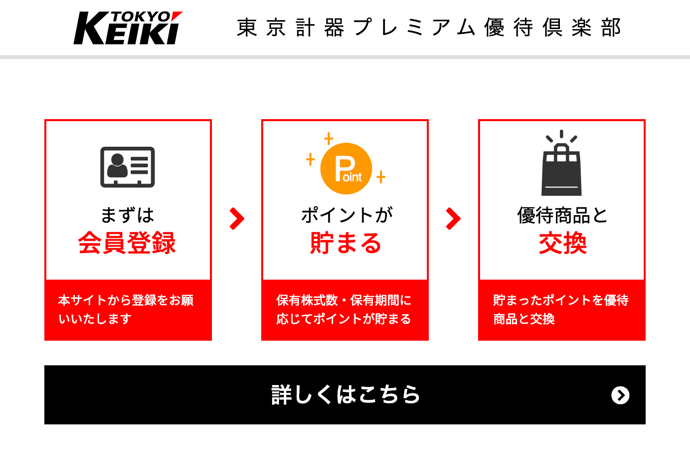 優待ポイントを貯めて5,000種類以上の優待商品と交換！
